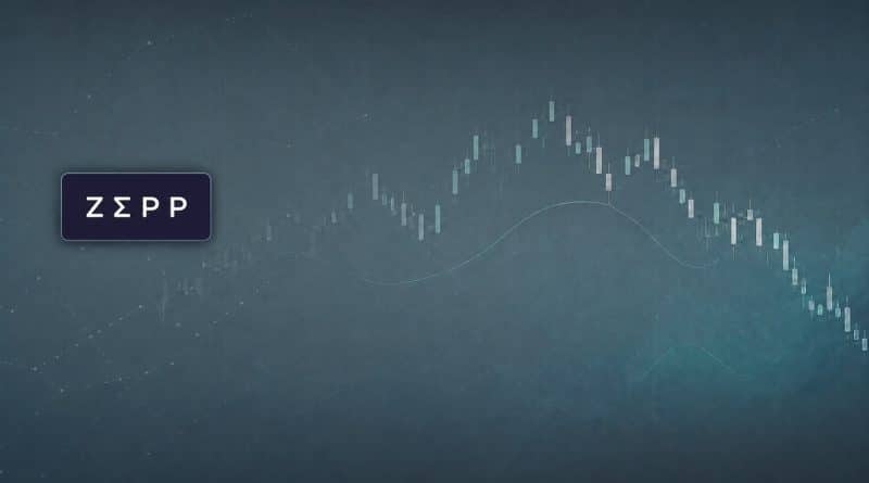 Zepp Health stock price