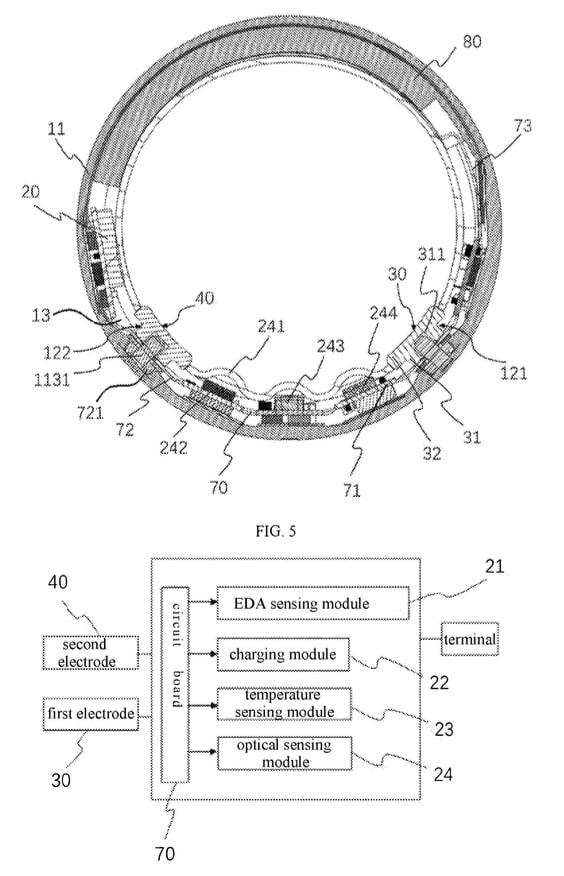 Amazfit Helio Ring patent detail