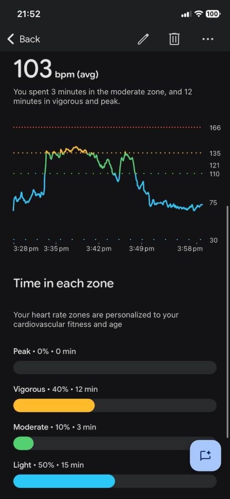 Fitbit Air data for 8K run