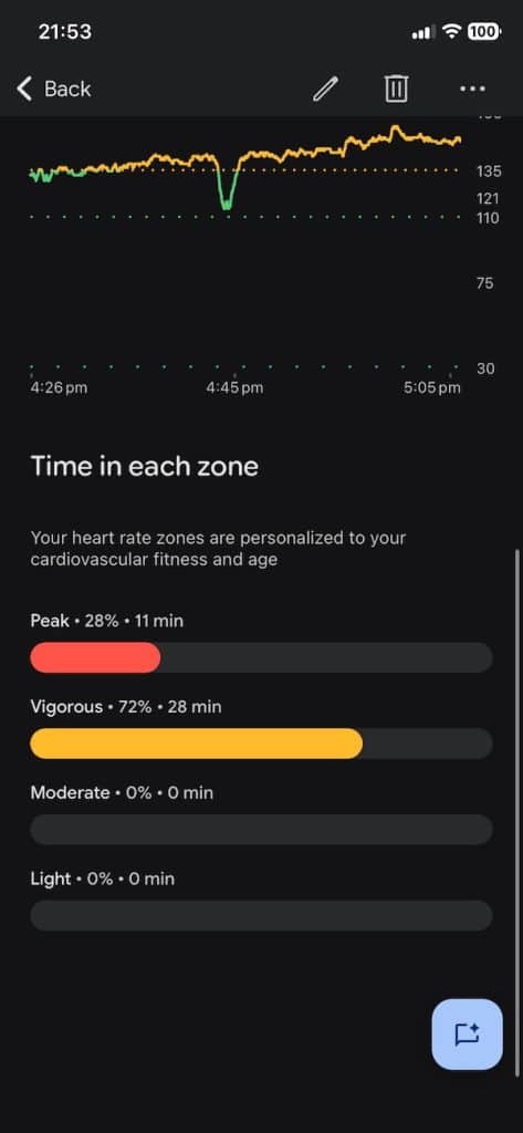 Fitbit Air data for 8K run