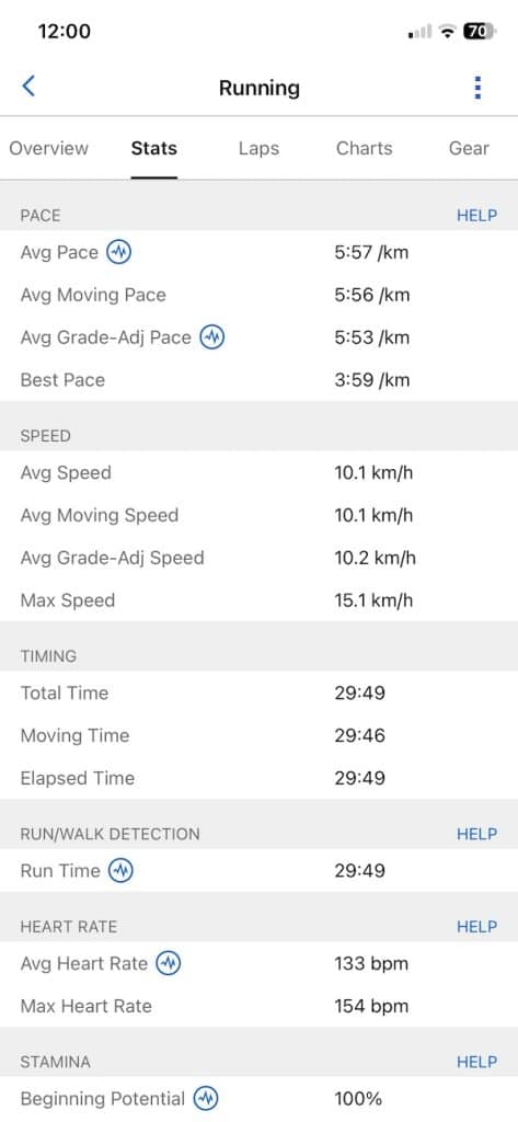 Garmin run data