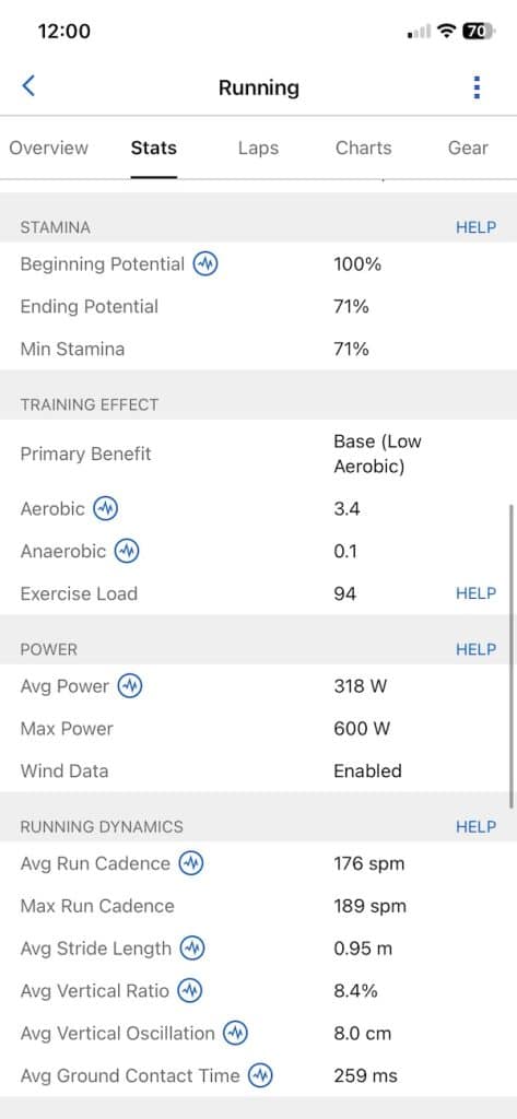 Garmin run data
