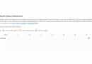 Google Health Outage dashboard