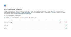 Google Health Outage dashboard