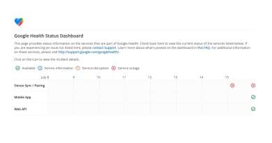 Google Health Outage dashboard