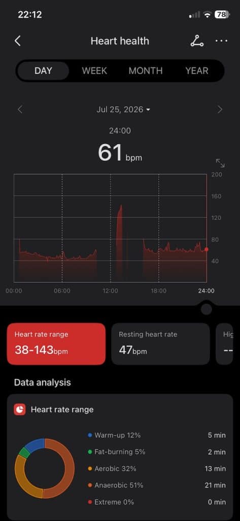 Honor Health app