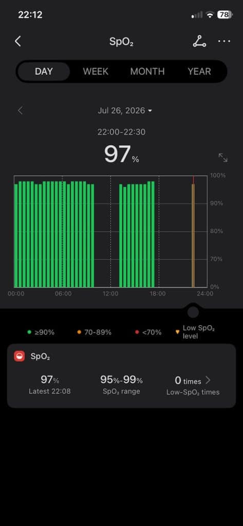 Honor Health app
