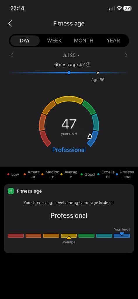 Honor Health app