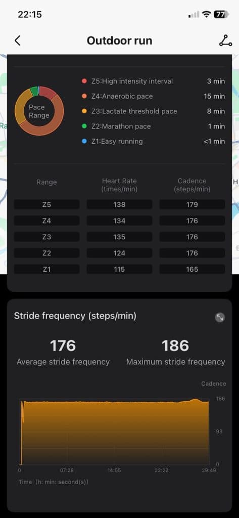 Honor Health app