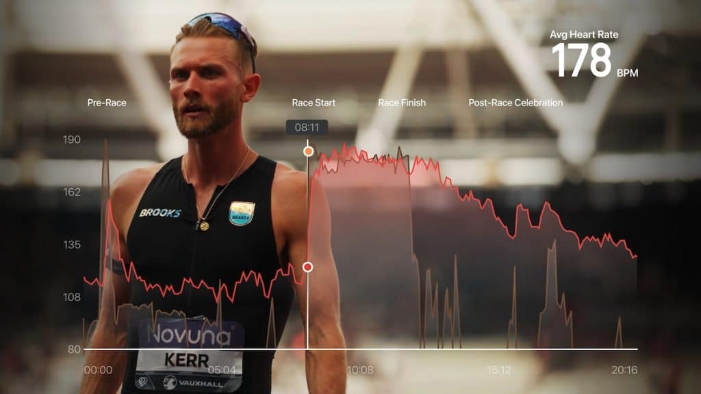 John Carr heart rate data during mile breaking run