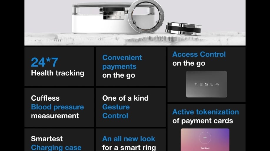 Muse Ring One 2.0 main features