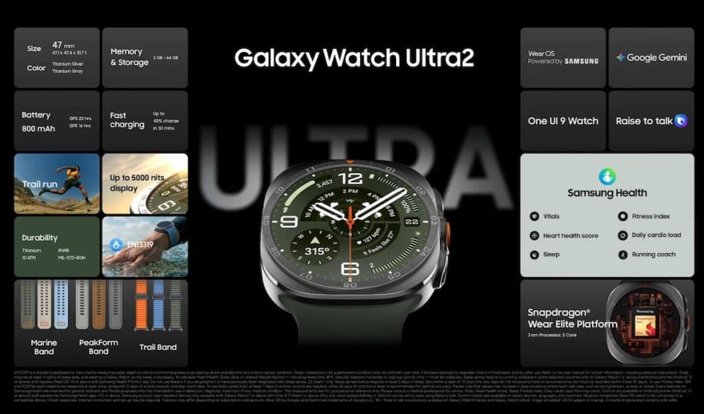 Samsung Galaxy Watch Ultra2 main specs