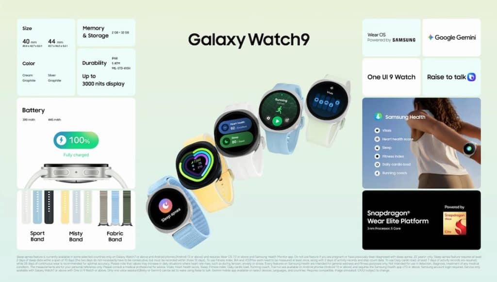 Samsung Galaxy Watch9 main specs