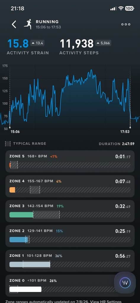 Whoop data for 8K run