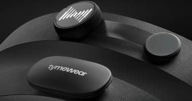 tymewear