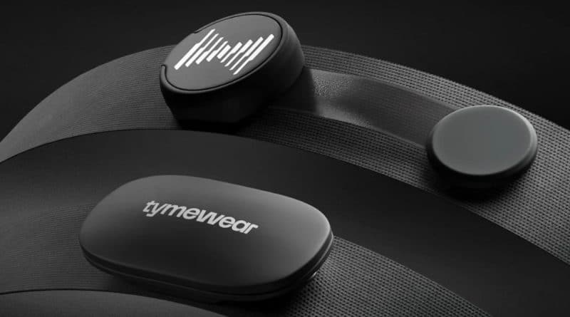 tymewear