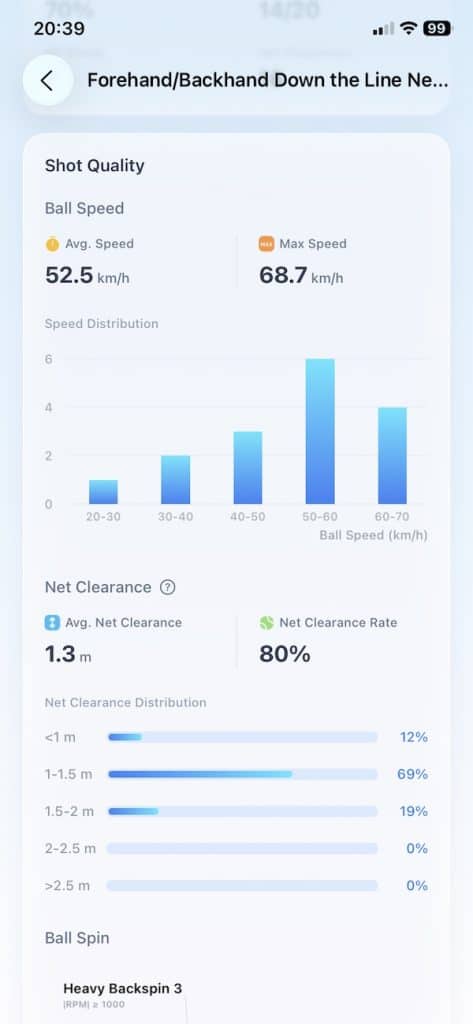 Acemate S10 app analysis