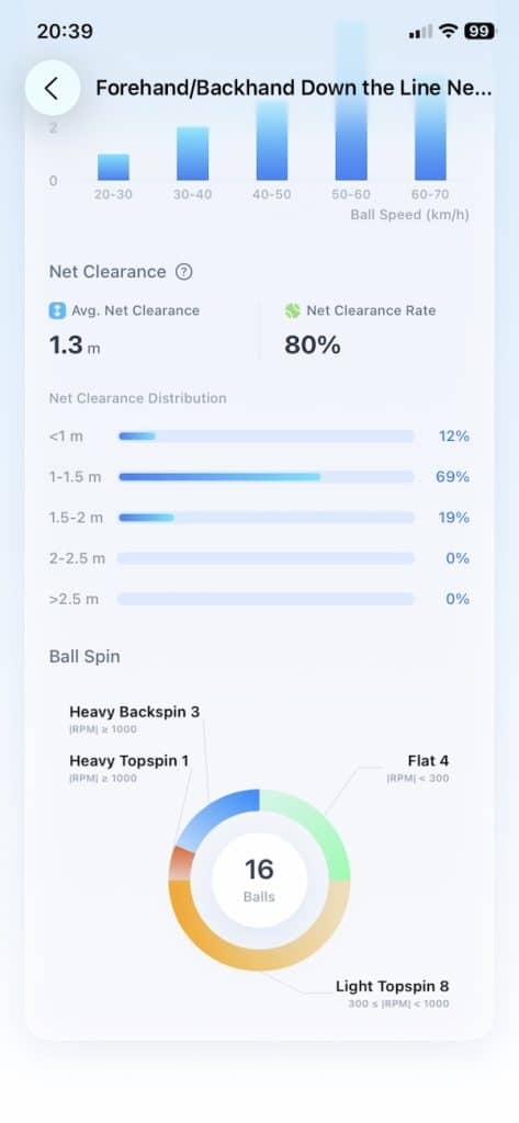 Acemate S10 app analysis