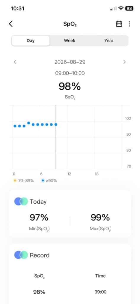 BP Doctor Fit app