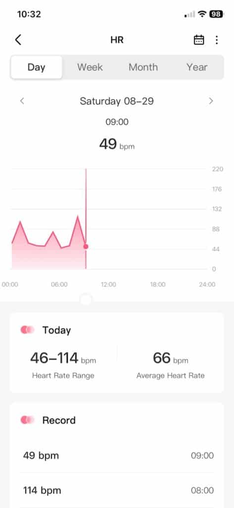 BP Doctor Fit app