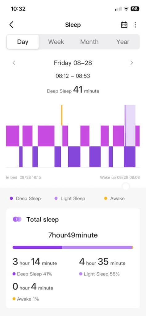 BP Doctor Fit app