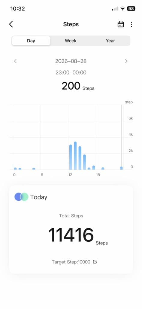 BP Doctor Fit app