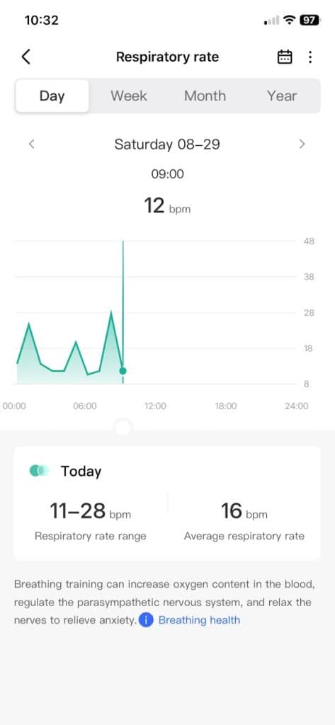 BP Doctor Fit app