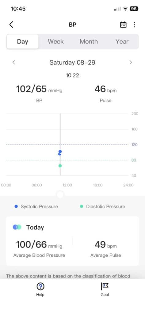 BP Doctor Fit blood pressure in app