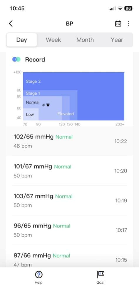 BP Doctor Fit blood pressure in app