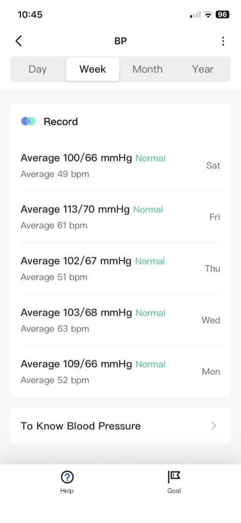 BP Doctor Fit blood pressure in app