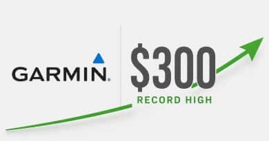 Garmin record high stock price