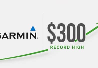 Garmin record high stock price
