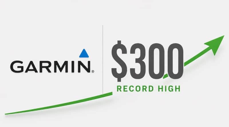 Garmin record high stock price