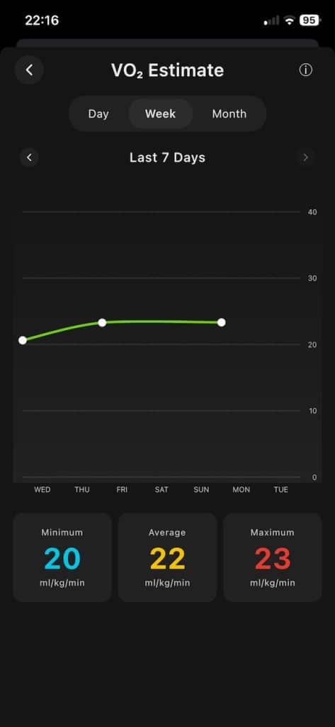 Frontier Zone app