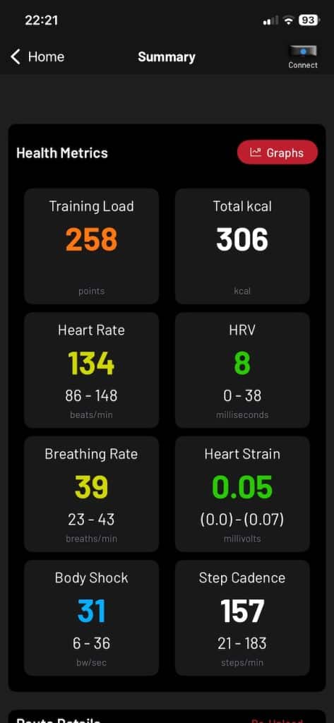 Frontier Zone training data