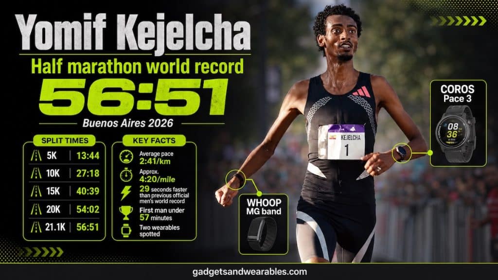 Kejelcha world record