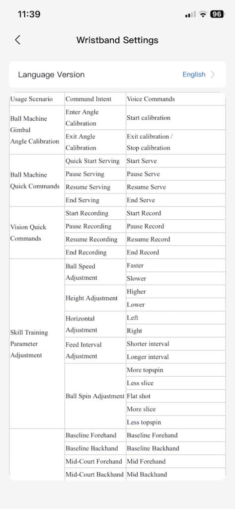 Lumistar Tero wrist commands