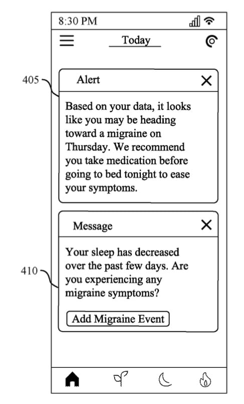 Oura Migraine patent