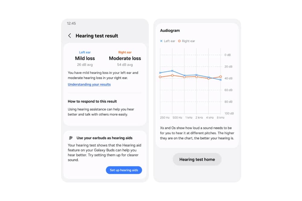 Samsung hearing aid
