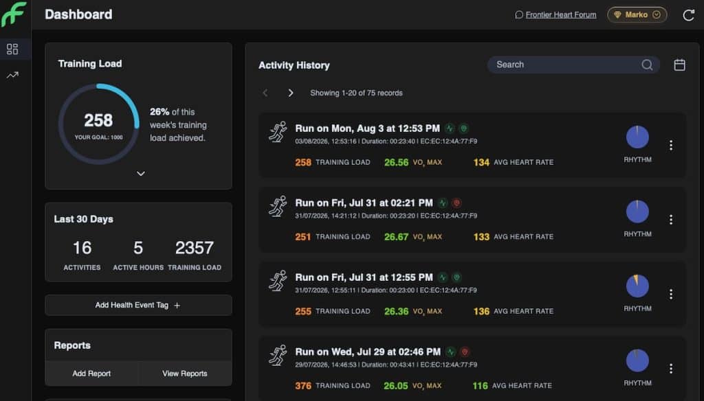 Frontier Zone web dashboard