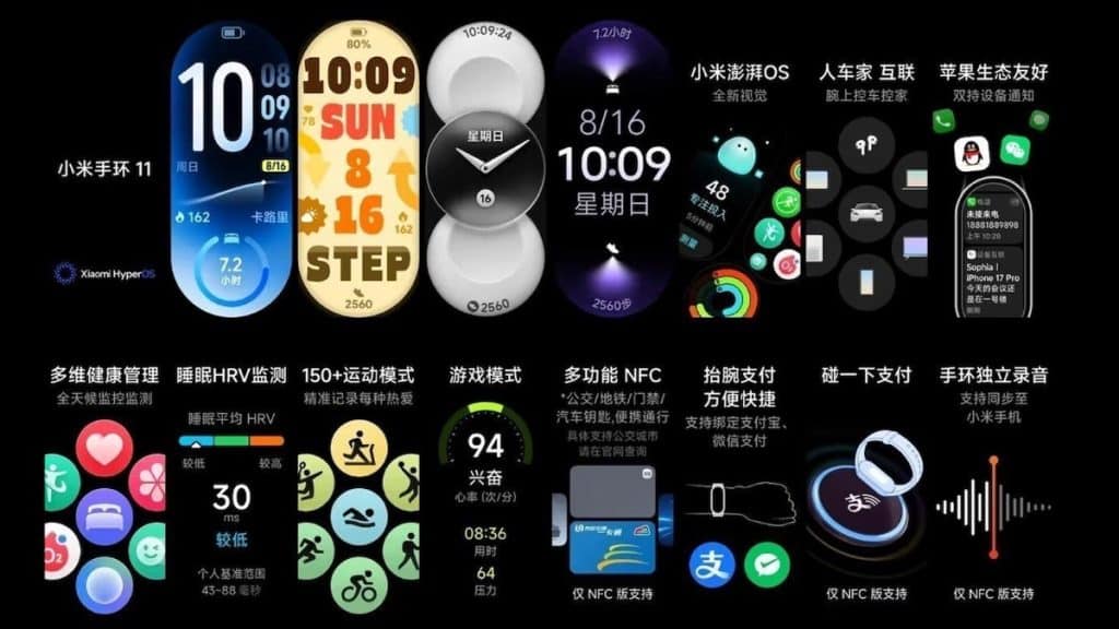 Xiaomi Smart Band 11 advertising card