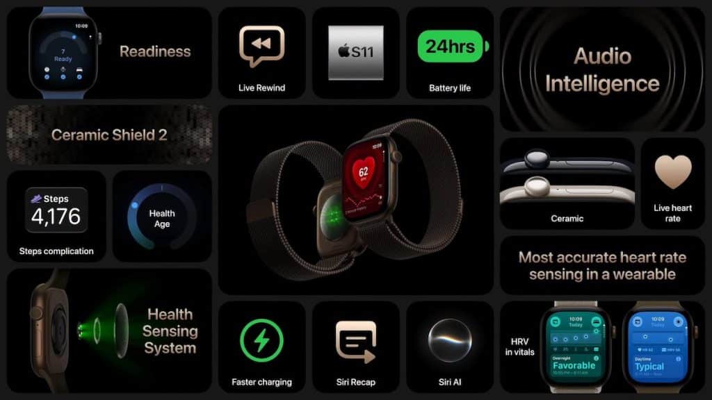 Apple Watch Series 12 main specs
