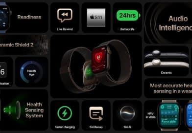 Apple Watch Series 12 main specs