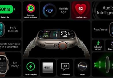 Apple Watch Ultra 4 main specs