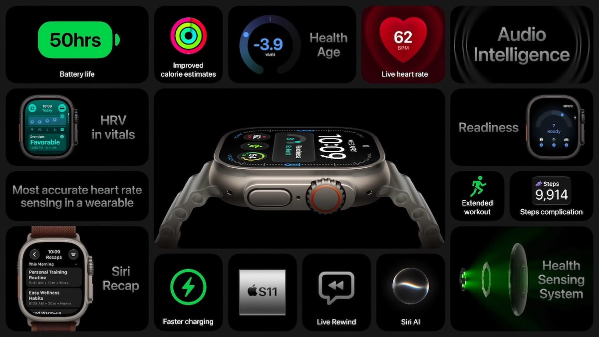 Apple Watch Ultra 4 main specs