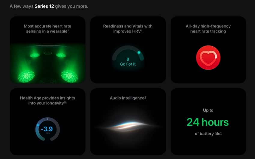 Apple Watch Series 12 upgrades