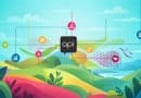 Fitbit API