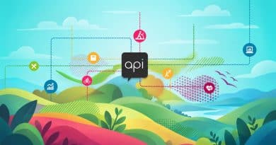 Fitbit API