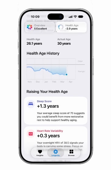 Apple Health Age history