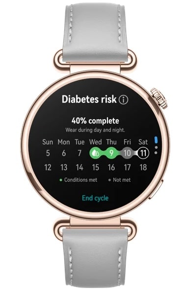 Huawei diabetes risk